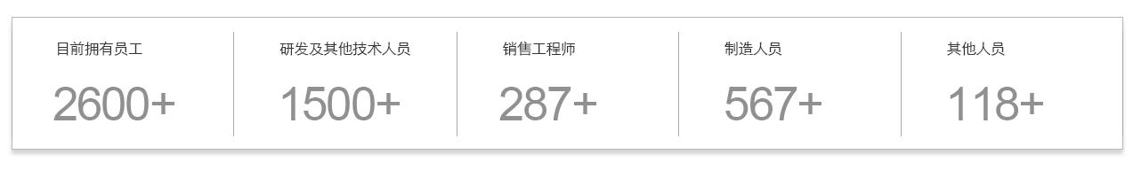 J9.COM·(中国集团)官方网站